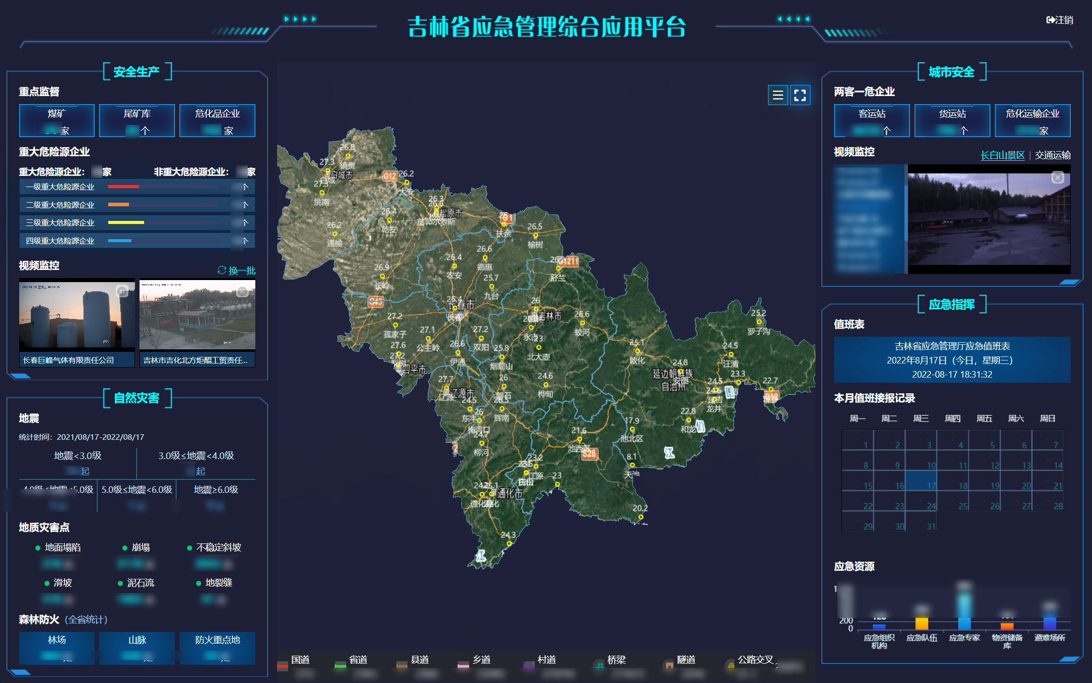 吉林省应急管理综合信息平台建设